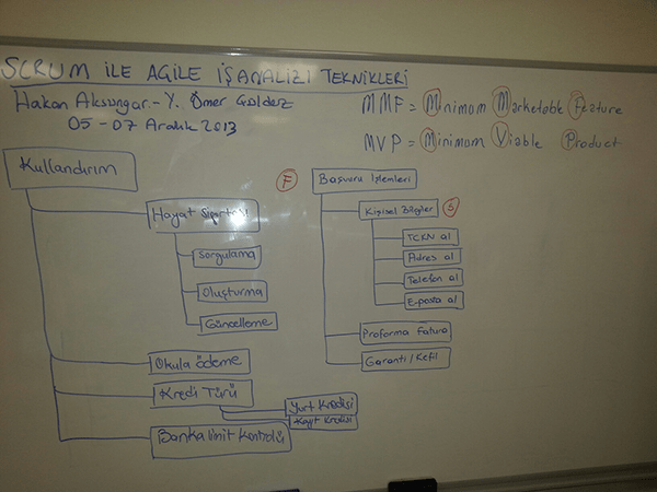 ZİRAAT TEKNOLOJİ / 5 - 7 Aralık 2013