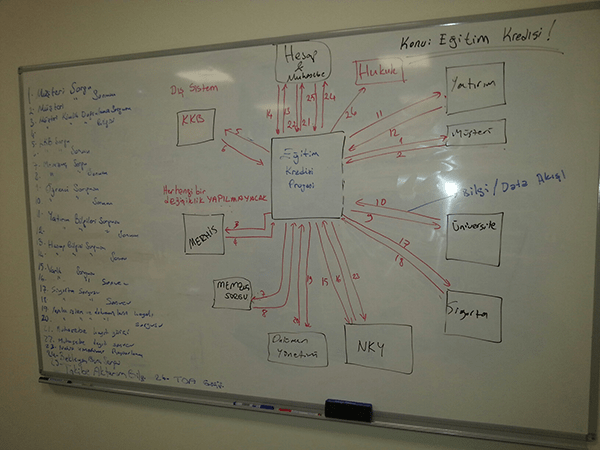 ZİRAAT TEKNOLOJİ / 23-25 Ocak
